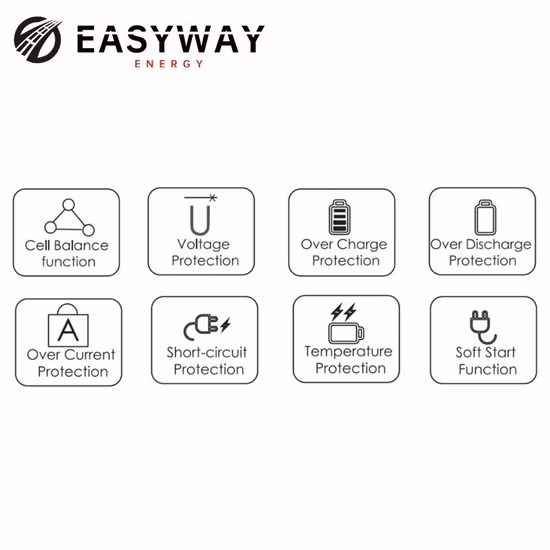 Fabricante Energia Solar LiFePO4 Pack Lithium Iron Fosfato 48V 100ah 5kwh Bateria Gerenciamento Bluetooth
