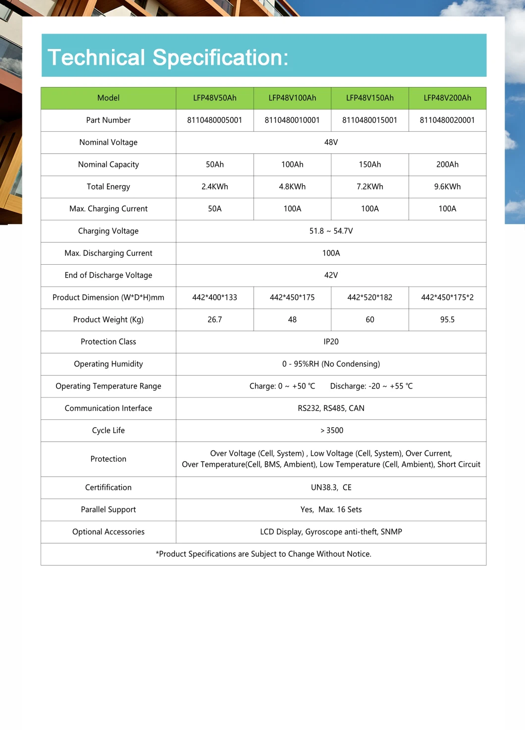 48V 100ah Energy Storage Lithium LiFePO4 Battery OEM 48 Volt Telecommunication Telecom Base Station Battery